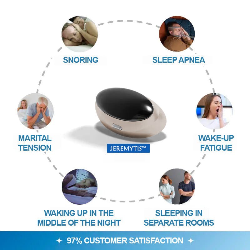 JEREMYTIS™ Professional Anti - snoring Device - Kolazi