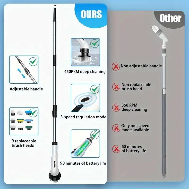 UltraClean 9X™ - 9 - in - 1 Electric Brush + Free Magic Brush - Kolazi