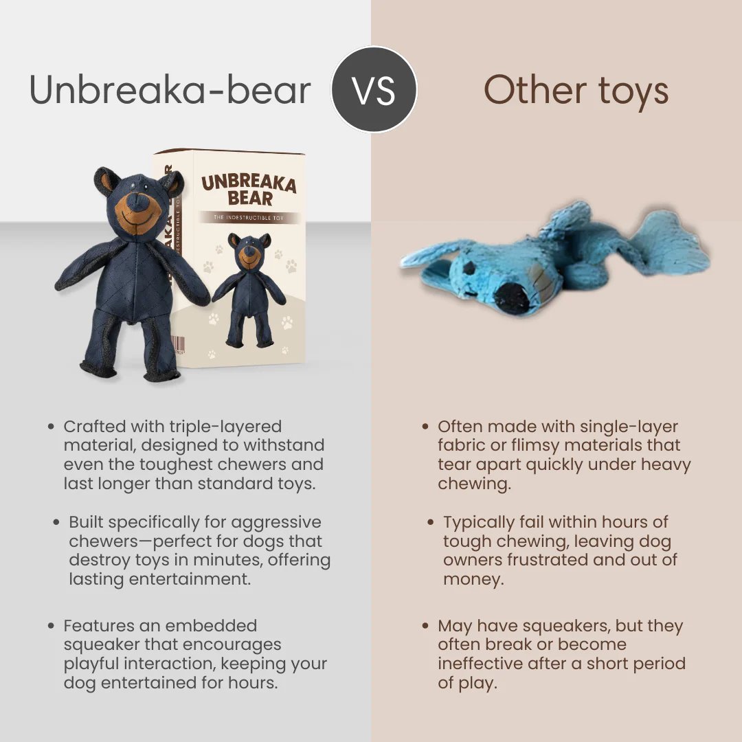 Indestructa - Bear - Kolazi